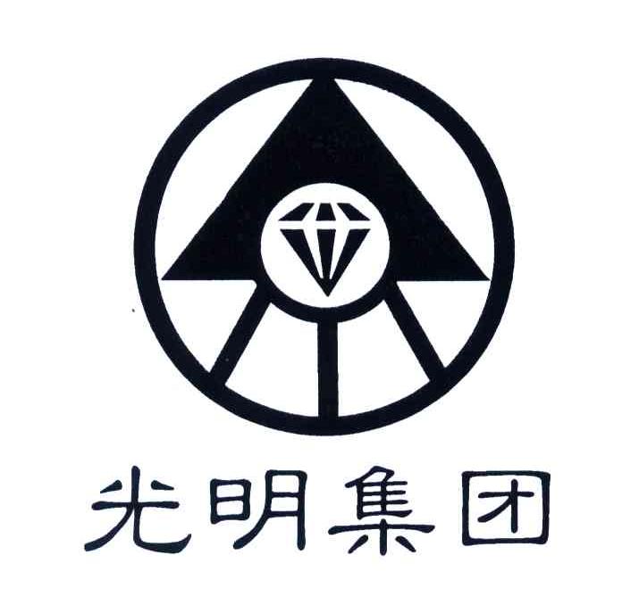 光明集团 商标公告