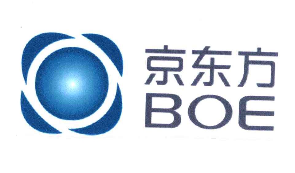 京东方;boe 商标公告