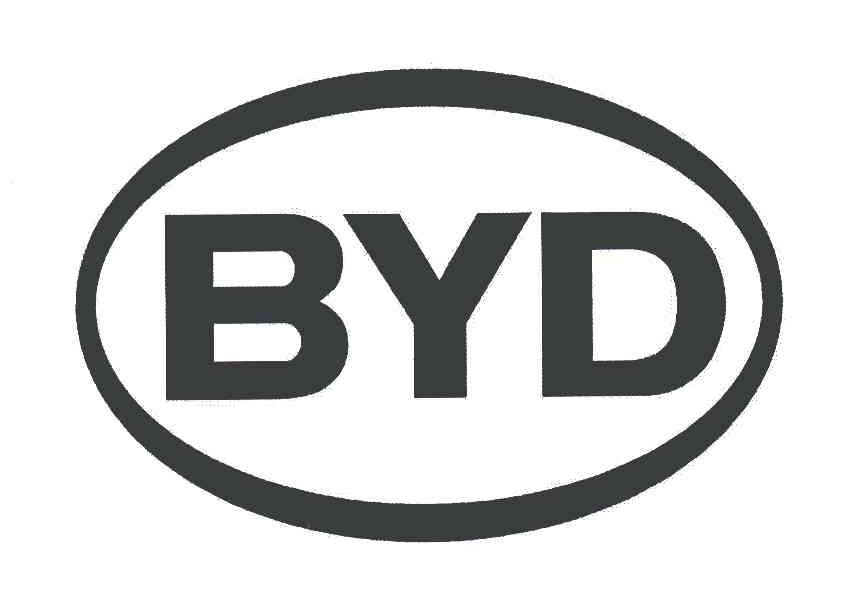 byd 商标公告