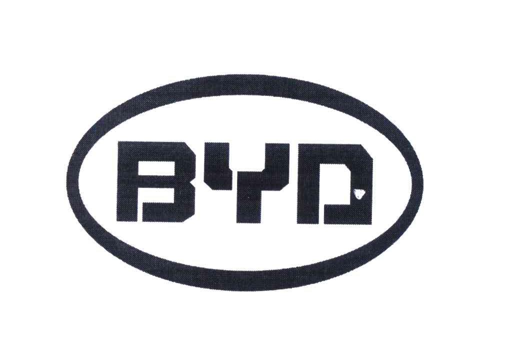 byd 商标公告