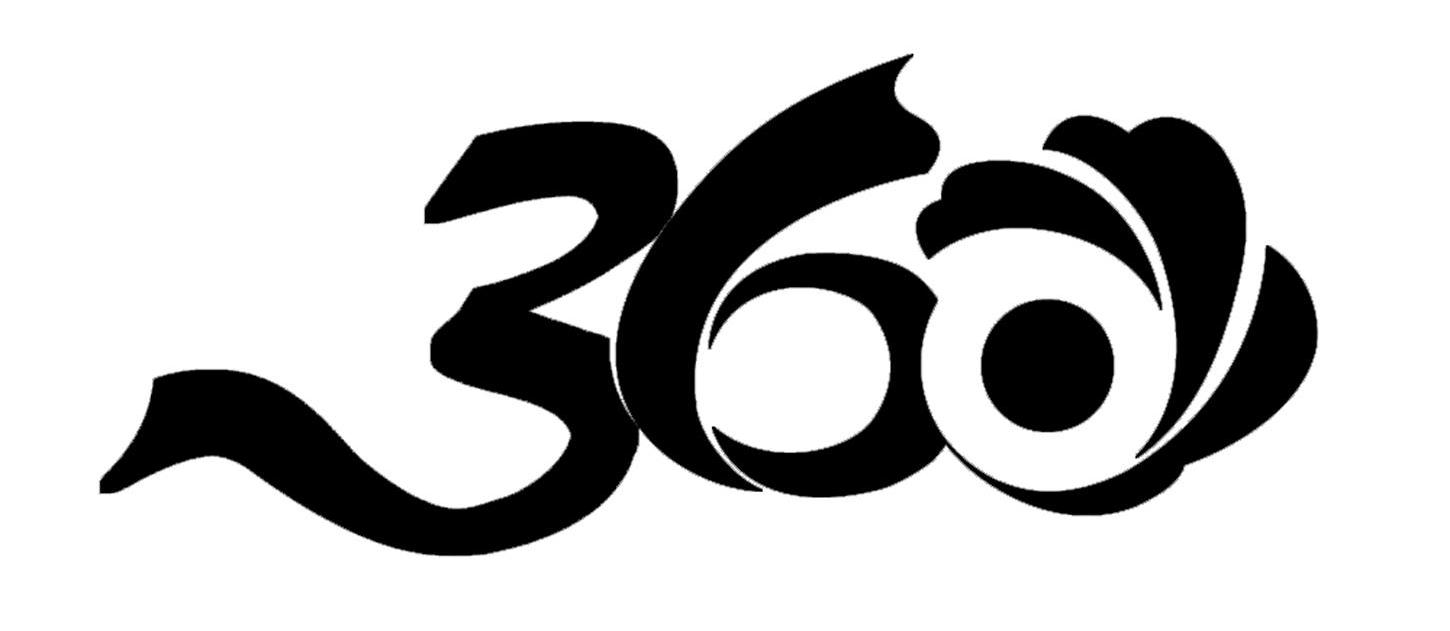 360 商标公告