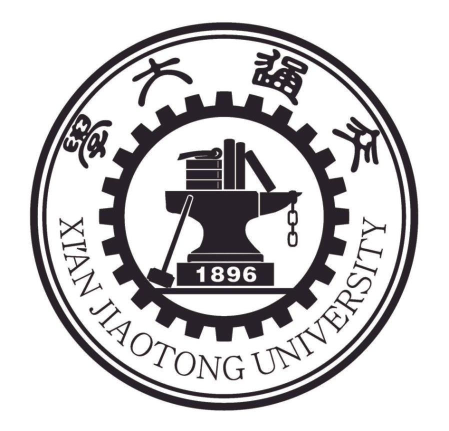 交通大学 xian jiaotong university 1896商标公告