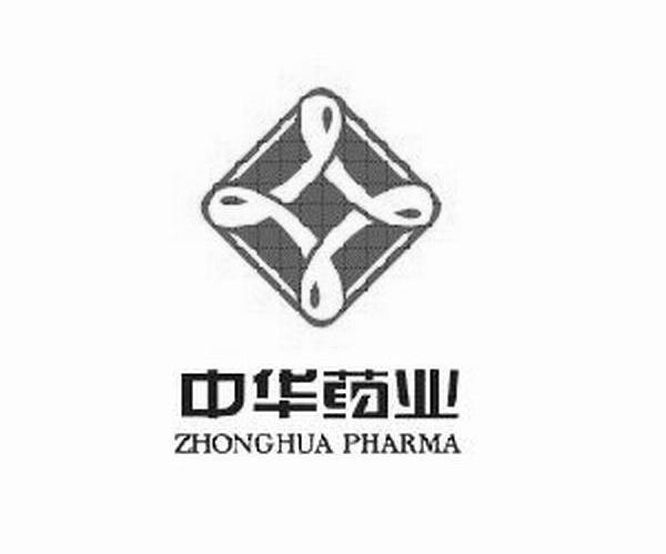 中华药业 zhonghua pharma 商标公告