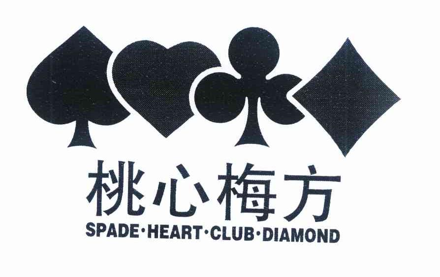 桃心梅方 spade heart club diamond 商标公告