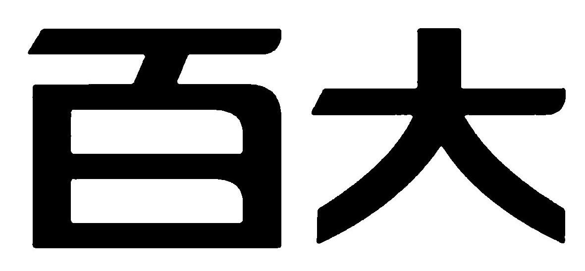 百大 商标公告