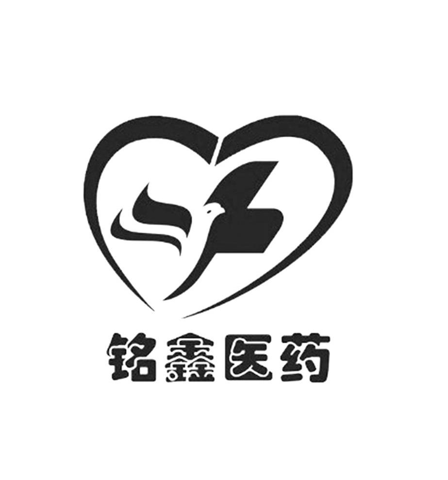 铭鑫医药 商标公告