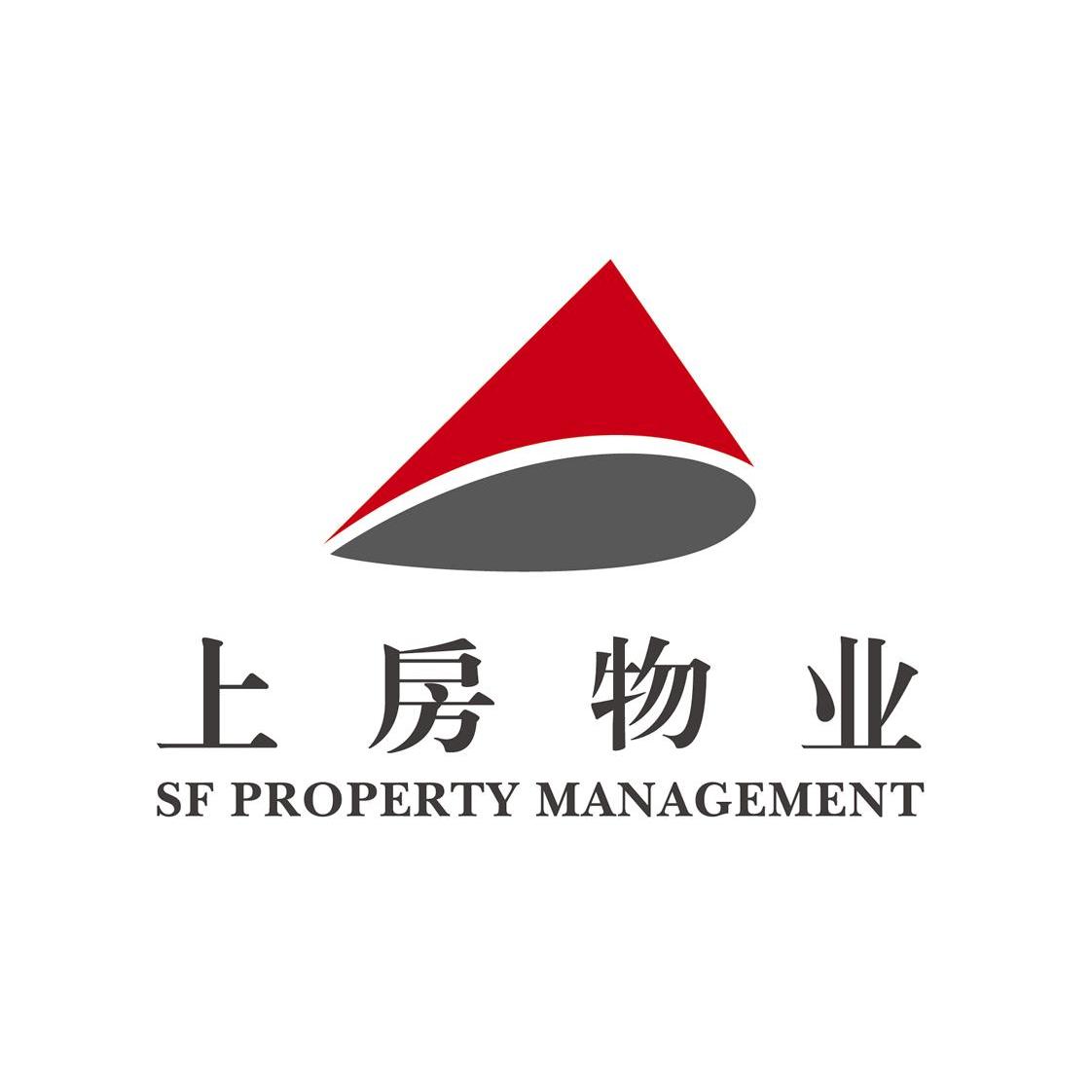 上房物业 sf property management商标公告