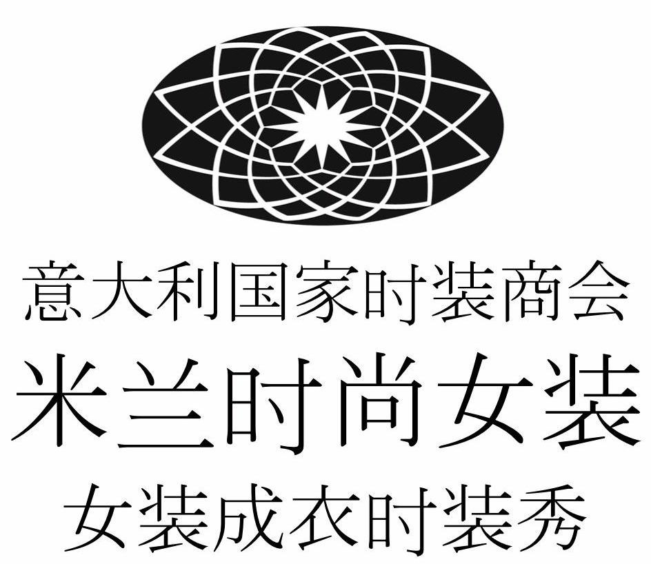 意大利国家时装商会 米兰时尚女装 女装成衣时装秀 商标公告