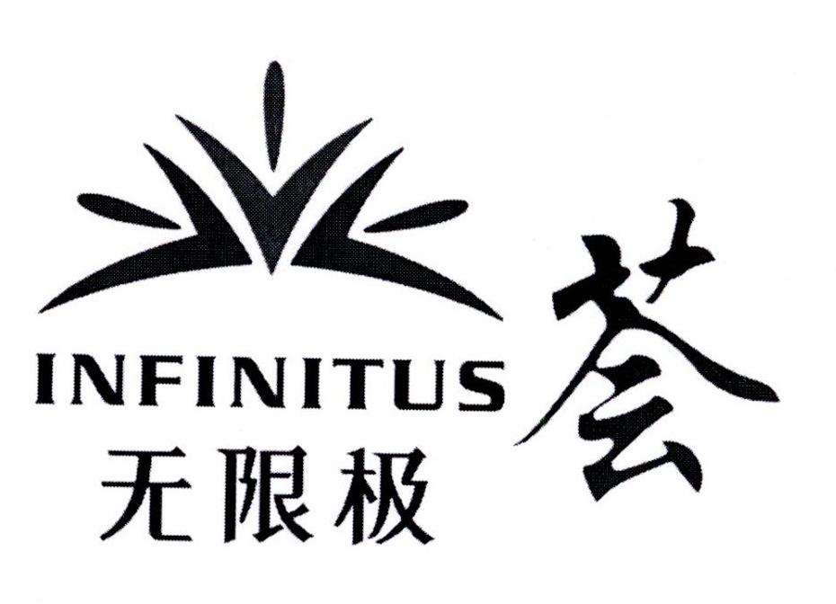 无限极 荟 infinitus 商标公告