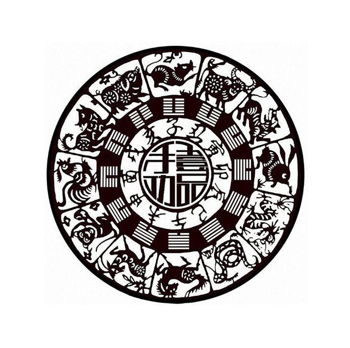 壹品手功 子丑寅卯辰巳午未申酉戌亥商标公告