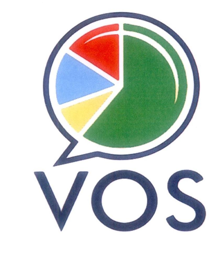 vos 商标公告