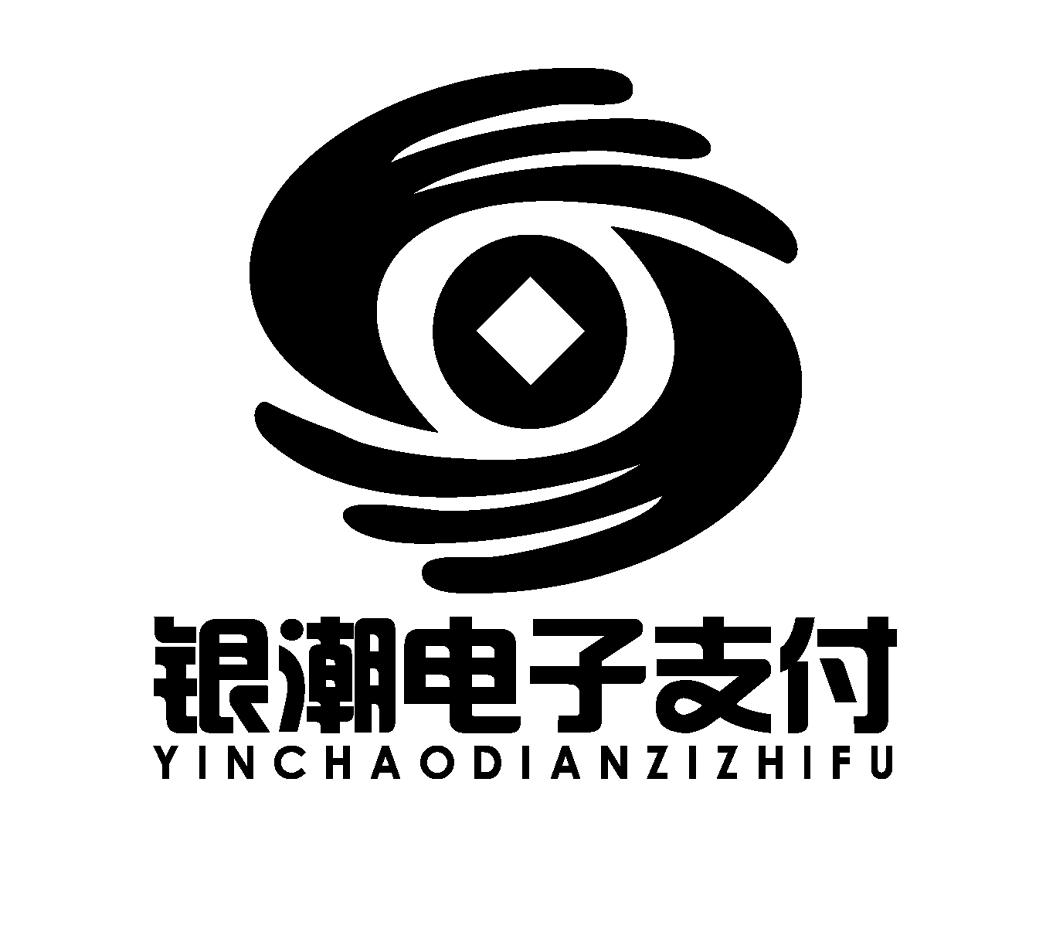 银潮电子支付 商标公告