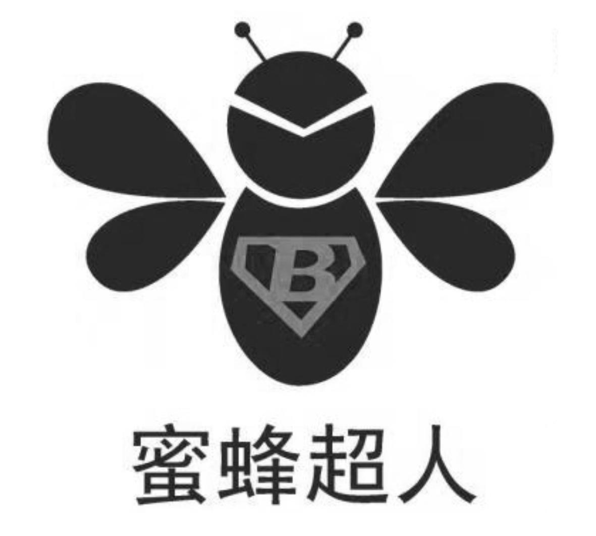 蜜蜂超人 b 商标公告