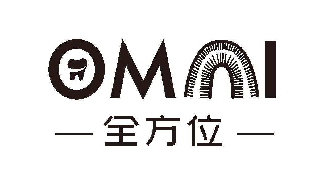 全方位 omni商标公告