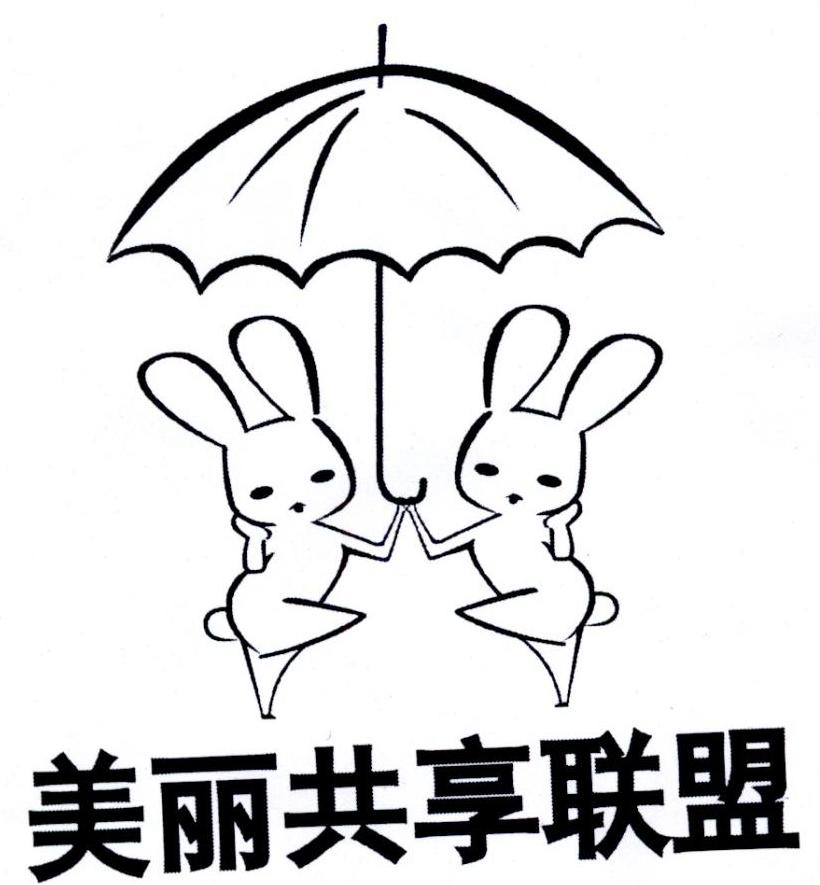 美丽共享联盟 商标公告