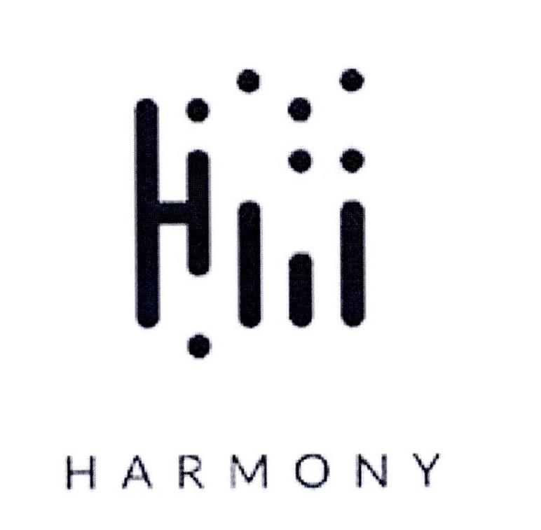 harmony 商标公告