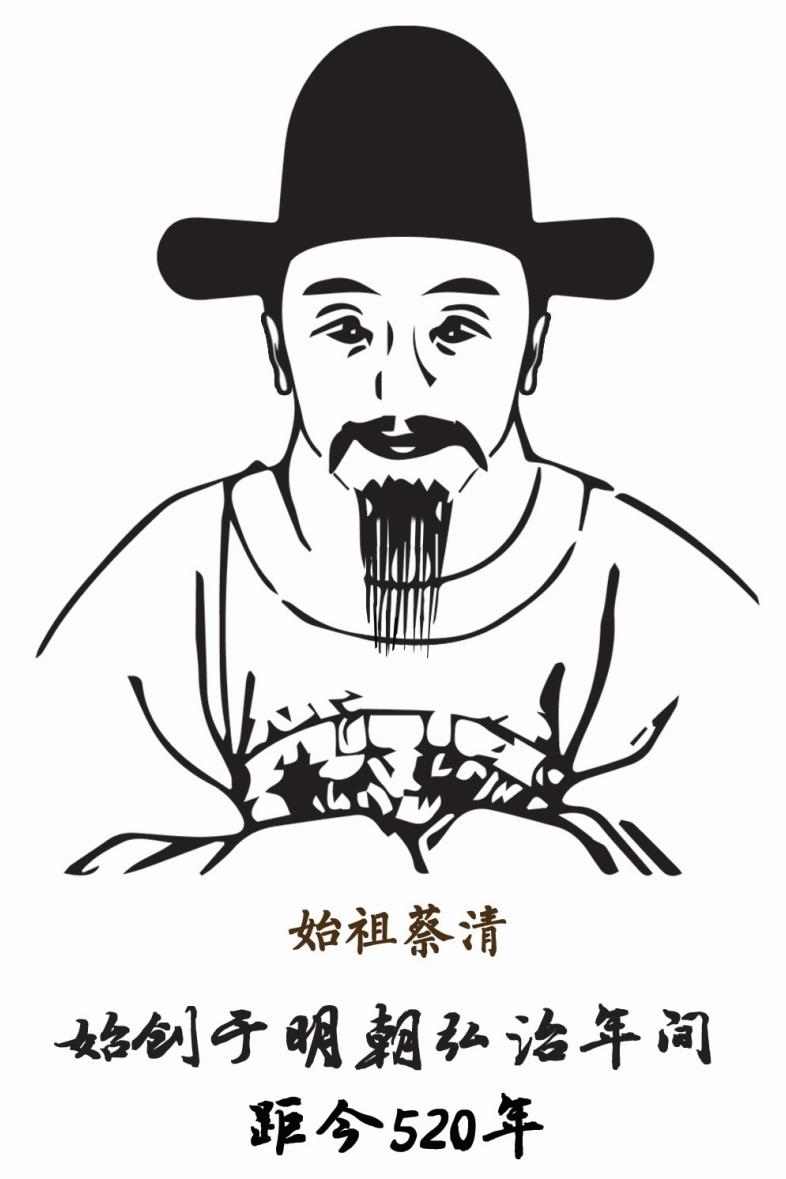 始祖蔡清 创始于明朝弘治年间 距今520年商标公告